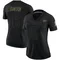 Women's Len Dawson Kansas City Chiefs 2020 Salute To Service Jersey - Limited Black